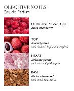 Savon Mains Bouteille verre 200 ml - Delicious Rhubarb & Rose / MOLTON BROWN